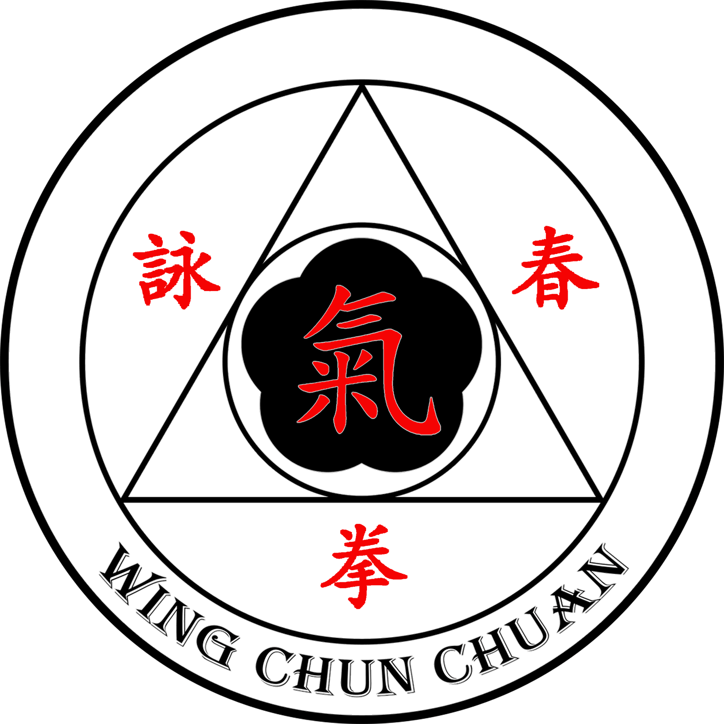 Ébredő Erő Kung Fu WING CHUN